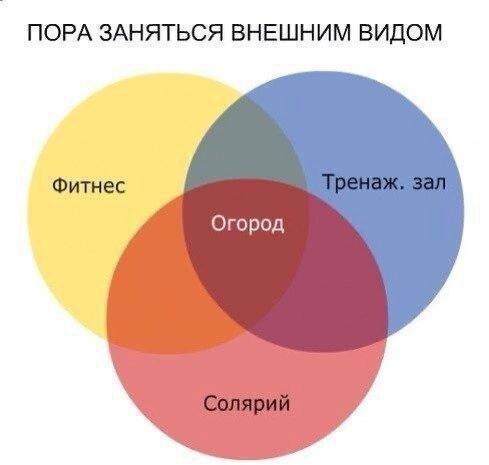 Прикольные фотомемы на Бугаге (25 фото)